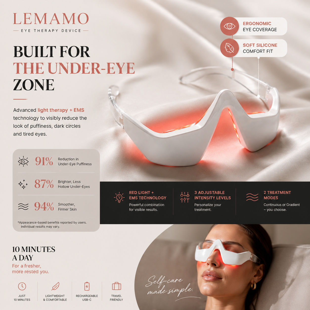 Lemamo Eye Massager